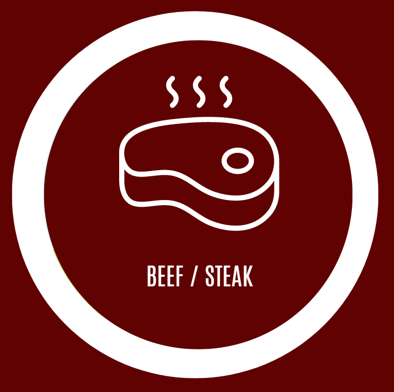 Beef/Steak Recipes