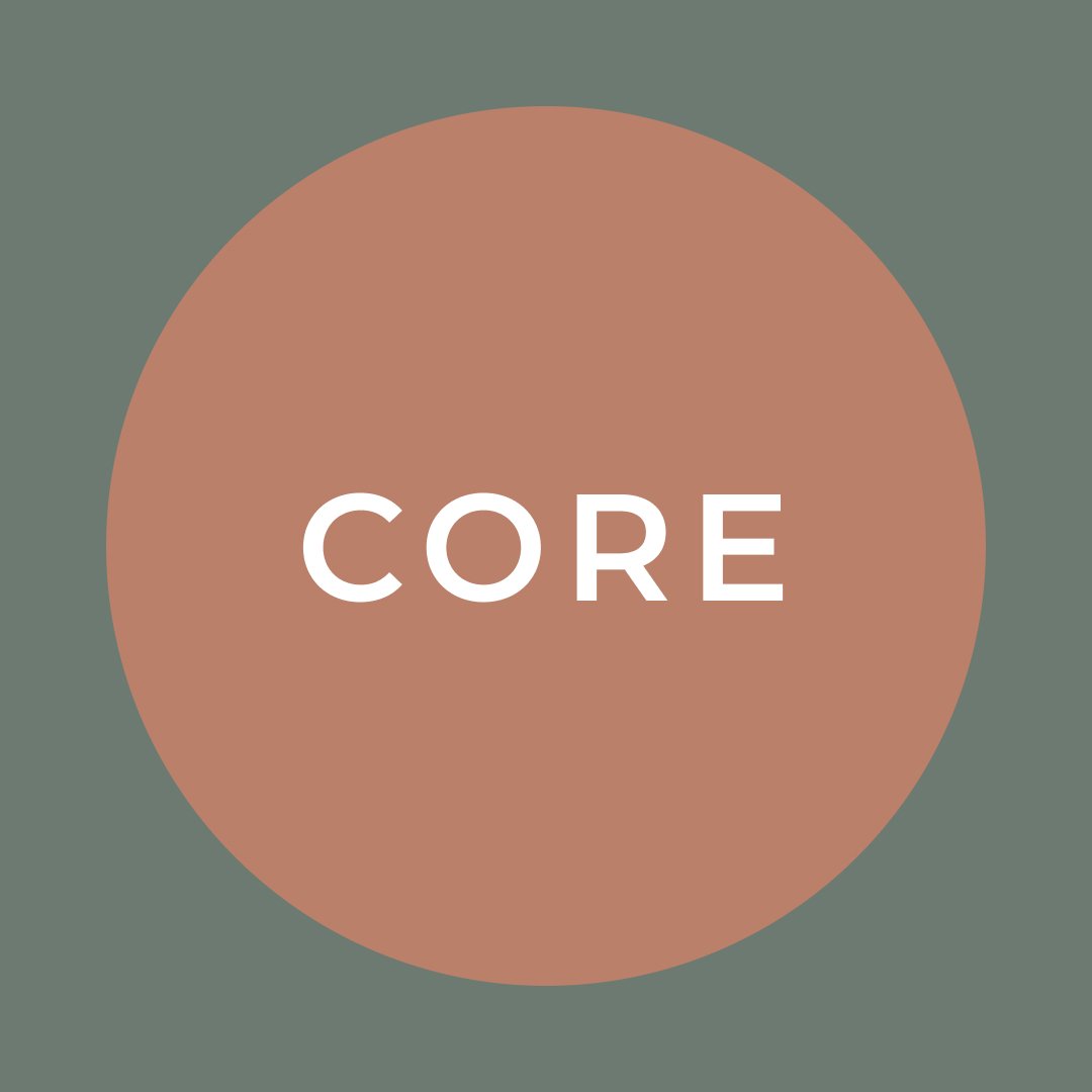 Anytime Core